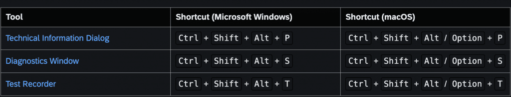 keyboard shortcuts