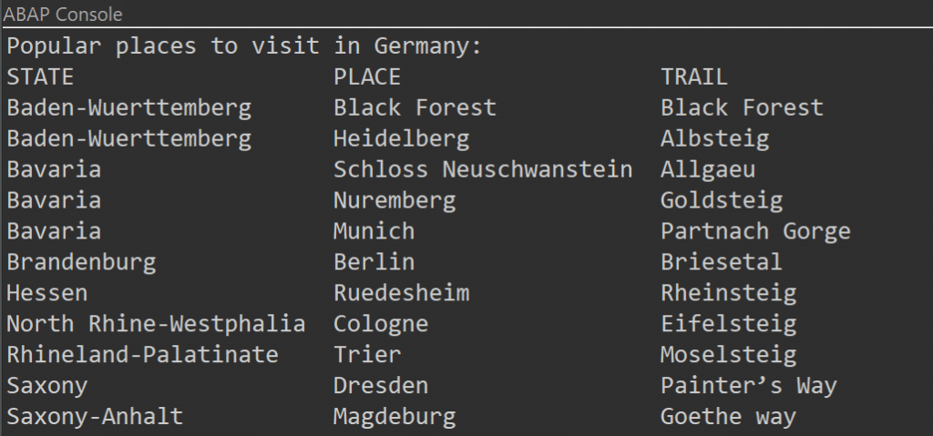 ITAB with specific value