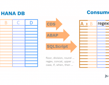 ABAP Tools
