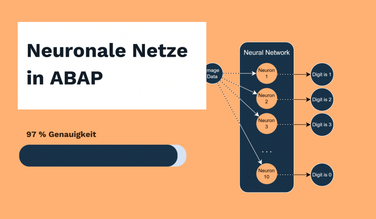 ABAP Neuronale Netze am Beispiel Handschrifterkennung